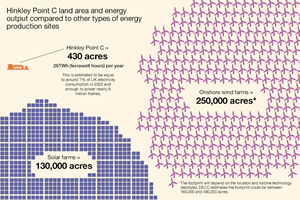 hinkley-point2.jpg