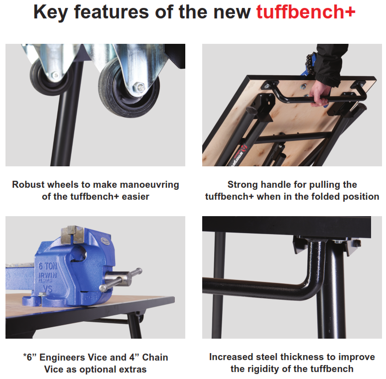 Tuffbench+ features