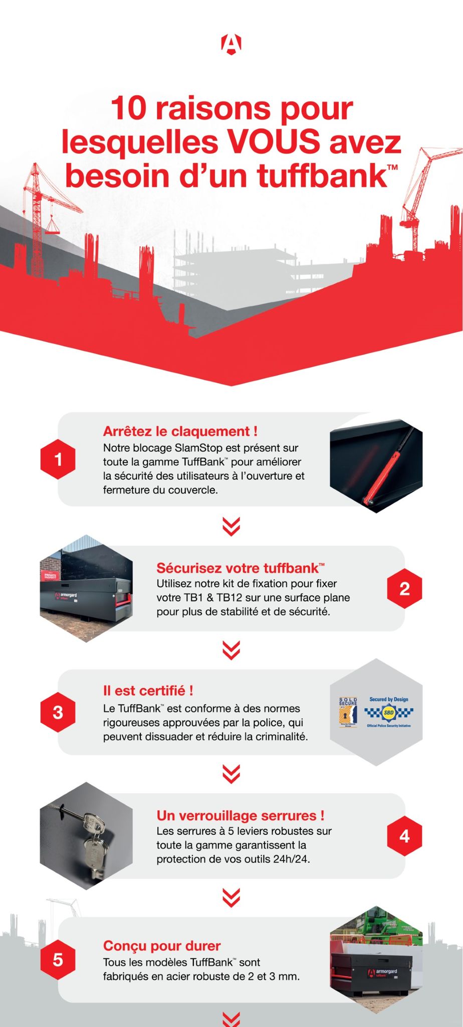 FR TuffBank infographic 01 (Custom)