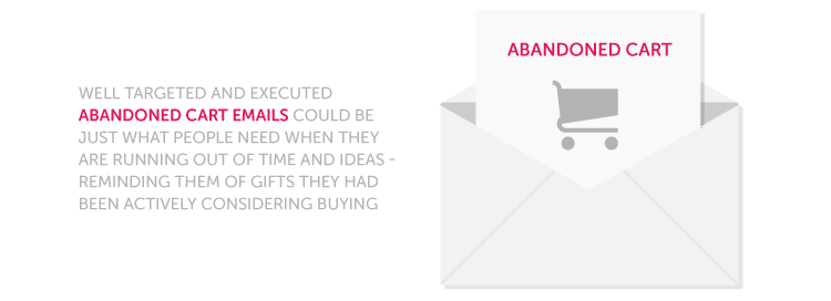 abandon_cart_christmas