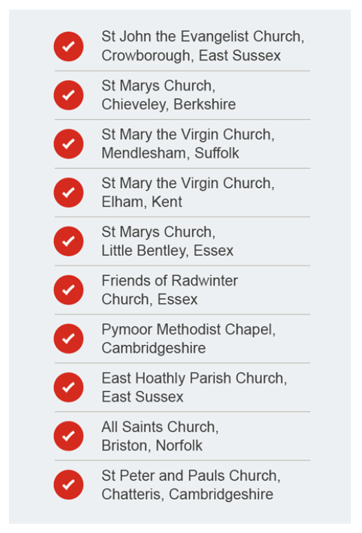 Goff Good Causes 10 Churches picked March 2021