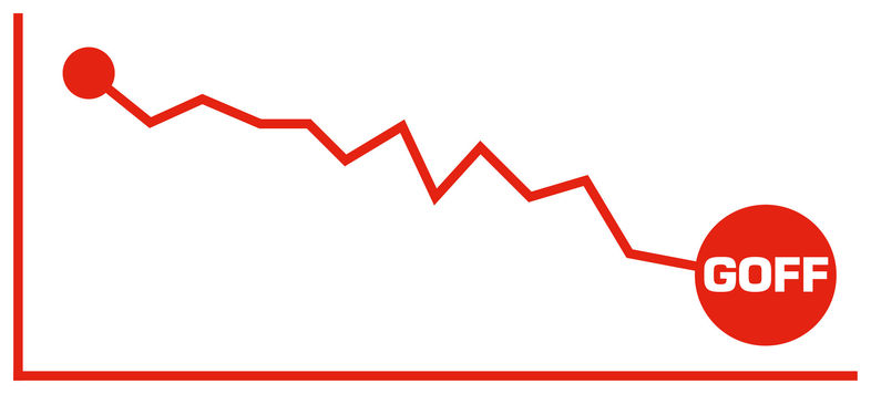 Heating Oil Market Price Information August 2019.