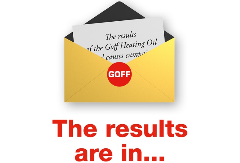 The results are in .........