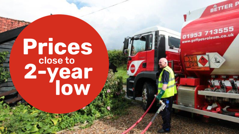 Heating Oil Prices close to 2 year low
