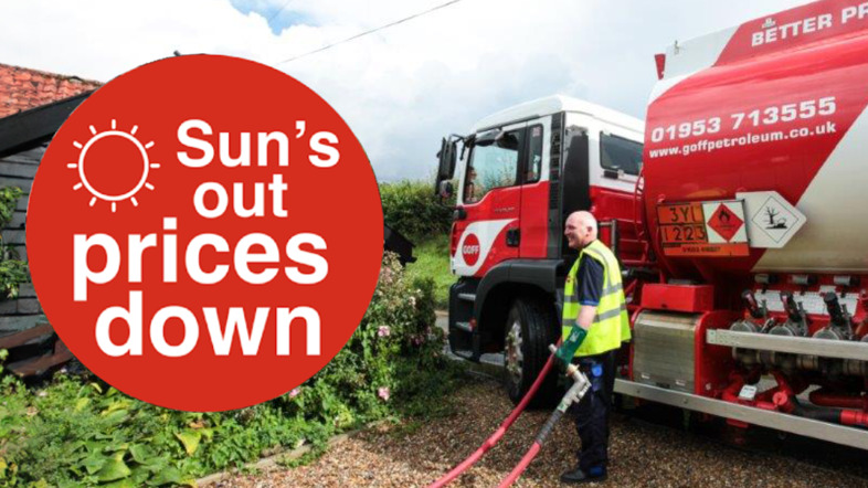 Sun’s out and Heating Oil prices are down