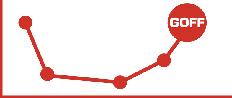 Heating Oil Price Key Market Information June 2016