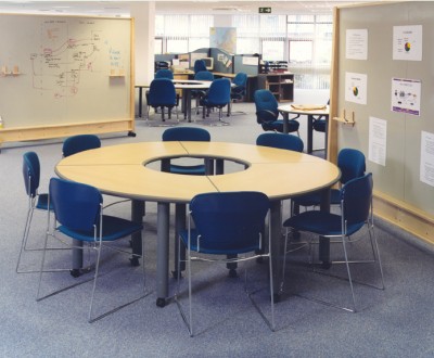 Innovation Furniture