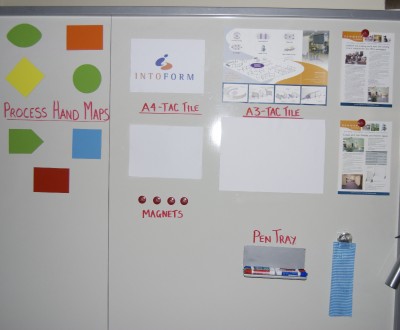 Magnetic Products