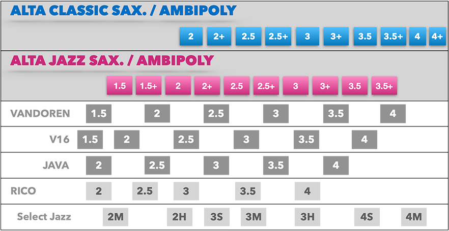 Size chart 2