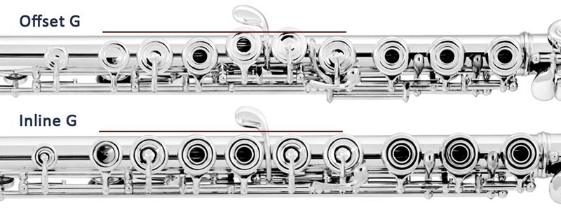 Inline G Offset G flute