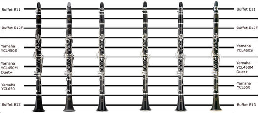 Which first wooden clarinet should I buy?
