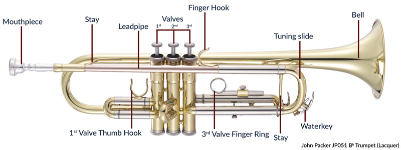 6-piece suit Trumpet Mouthpiece Copper Nickel Plated Trumpet Accessories Parts 