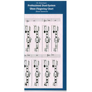 Dr Downing Oboe (Dual System) Fingering Chart