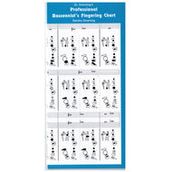 Dr Downing Bassoon Fingering Chart