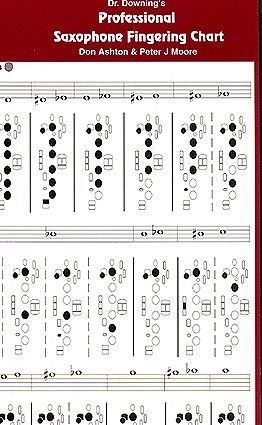 Doctor Downing Books Alto Sax Fingering Chart - John Packer