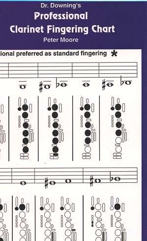 Doctor Downing Books Clarinet Fingering Chart