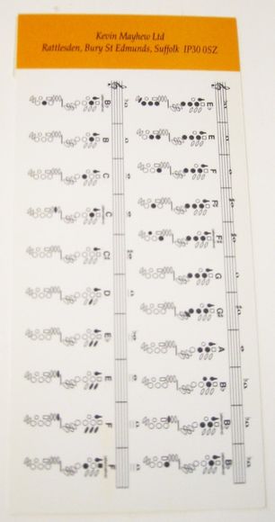 mayhew-alto-sax-eb-fingering-trill-chart-john-packer