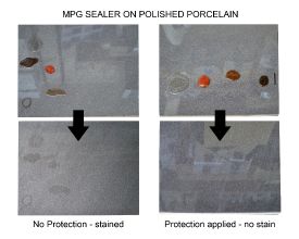 6. PGVT not sealed and sealed with MPG Sealer_LTP